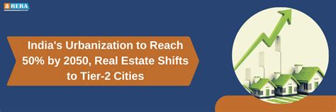 India Targets 50% Urbanization by 2050 in Tier-2 Cities
