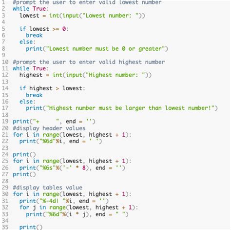 Image result for Code Change Format