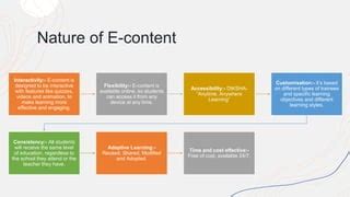 Image result for Types of eContent