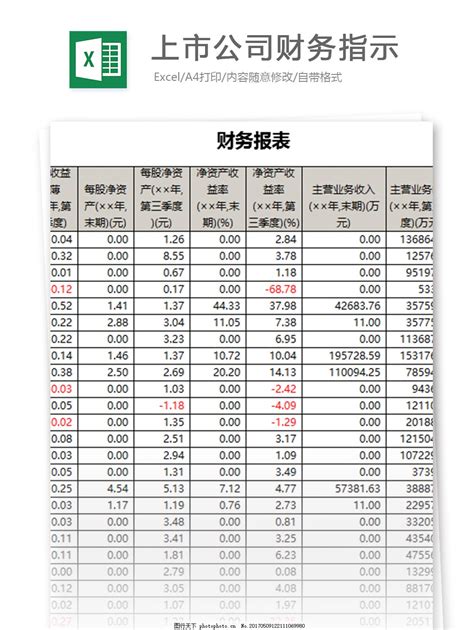 对公账户开户如何办理 对公账户开户银行个人理财开户