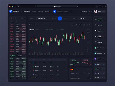 Image result for Beautiful Trading View Coustumization