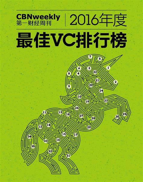 揭晓 | 第一财经周刊发布“中国年度最佳创投机构榜”_新浪财经_新浪网
