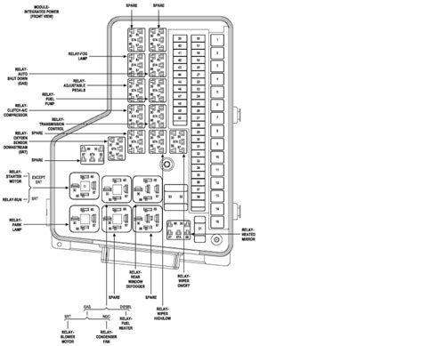 Image result for Ram Code P0882