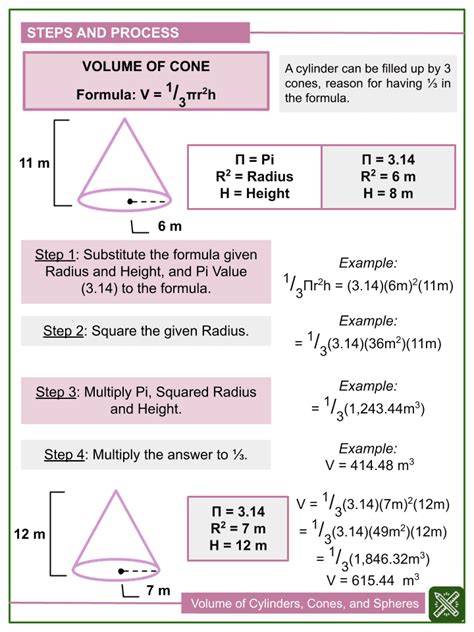Image result for Volume Practice Problems