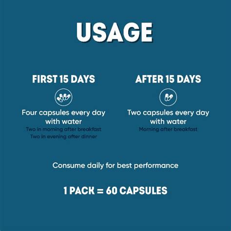 AADAR PERFORMANCE for Men's Stamina Capsules - Safed Musli, Shilajit
