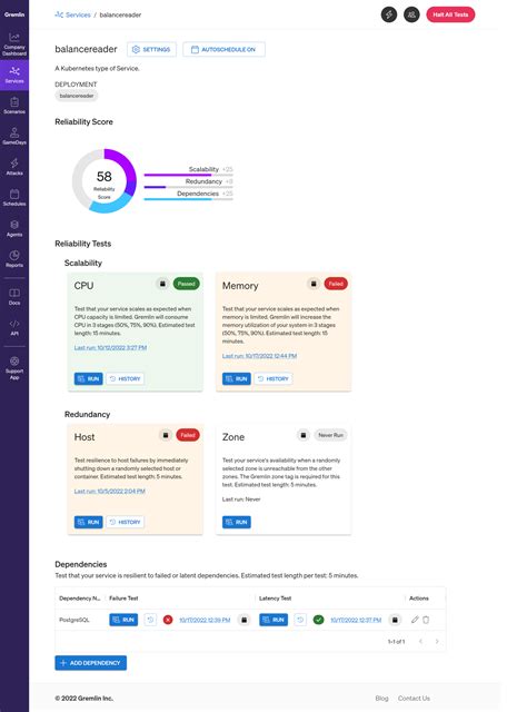 Image result for Sample Reliability Test