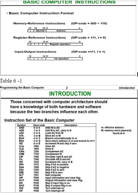 Assembly Language Program to Add Three Numbers 的图像结果