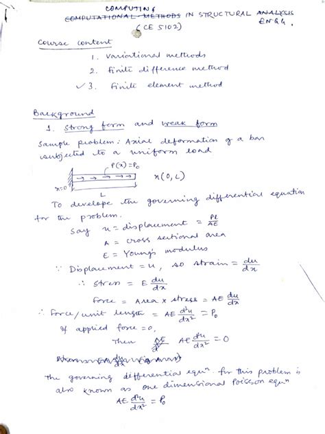 MIT OpenCourseWare Introduction to Fem 的图像结果