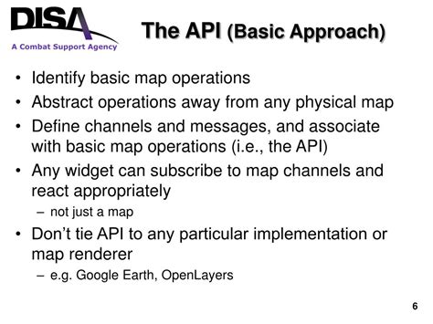 Image result for API Breakdown Map