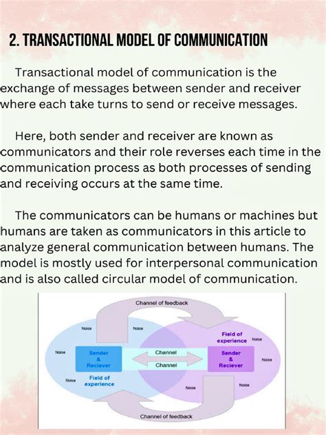 Image result for Example of Transactional Model