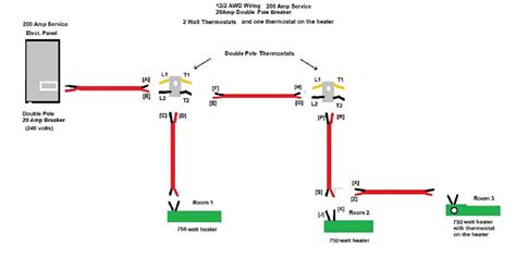 Image result for Electric Baseboard Heaters Installation
