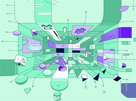 Google DeepMind 的图像结果