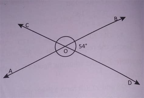 In the given figure∠BOD = 54° Find the measure of the angles ∠BOC , ∠ ...