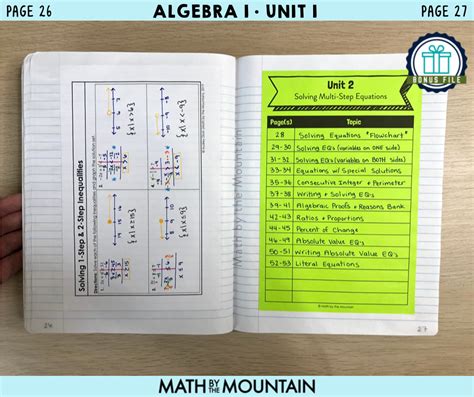 Mathbitsnotebook 的图像结果