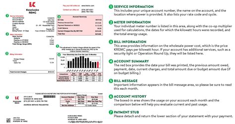 A Complete Guide to Paying Your Kosciusko Water and Electric Bill
