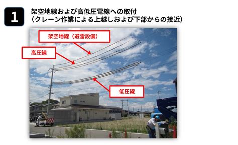 Image result for Stepwise Example
