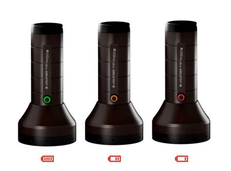 Ledlenser P18R Signature Rechargeable High Power Flashlight, 4500 ...