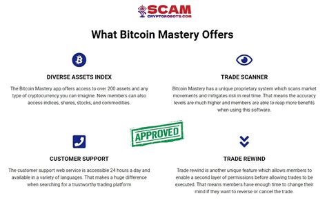 Bitcoin Master 的图像结果