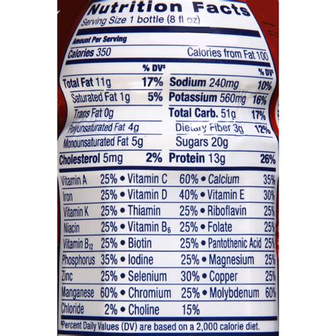 Ensure Nutrition Label | Besto Blog