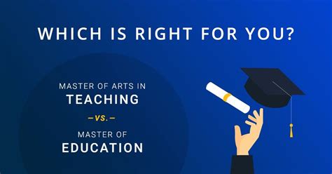 Image result for Master of Education Programs