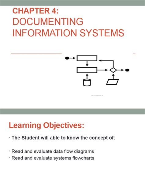 Image result for Computer Information Documents