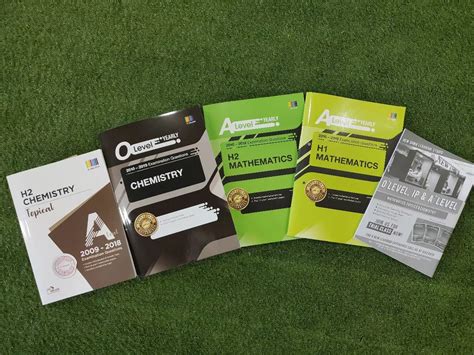 Image result for H2 Maths Exam Tips