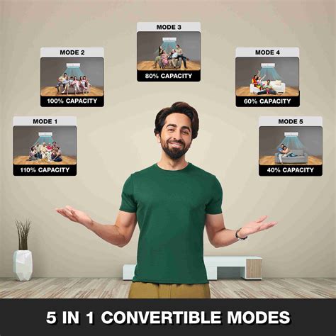Flipkart.com | Buy Godrej 2023 Model 1 Ton 3 Star Split Inverter with ...