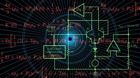 eLearning Graphics 的图像结果