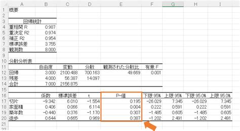 Image result for Mail Example Format