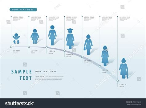 Image result for Aging Process Animation