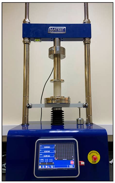 Eco-Sustainable Recycling of Cement Kiln Dust (CKD) and Copper Tailings ...