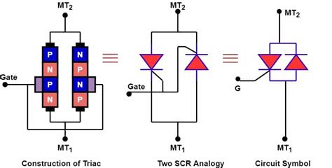 How to Test a Triac Using a Multimeter 的图像结果