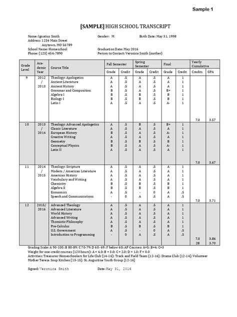 Image result for Canadian High School Transcript