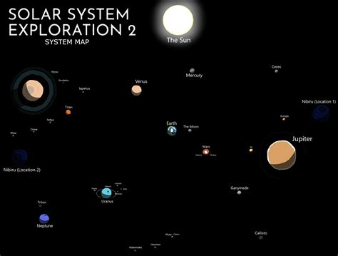Solar System Exploration 的图像结果