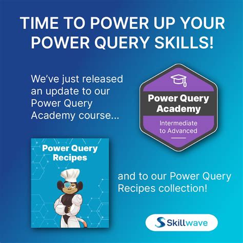 Image result for Power Query Learnit