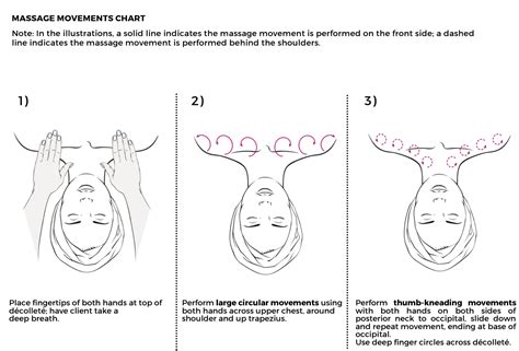 How to do a Professional Facial: 10 Step of Facial Treatment
