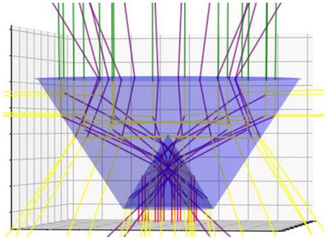 Photonics | Special Issue : Polarized Light and Optical Systems