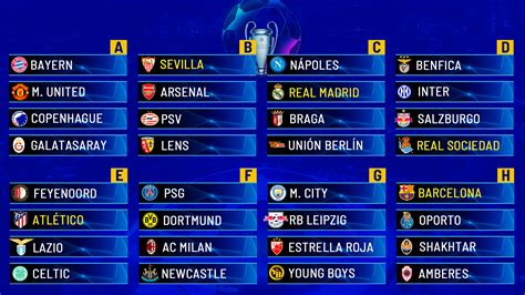 Champions League: Sorteo benévolo para el Barcelona | Marca
