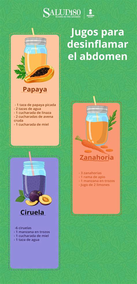 5 jugos para desinflamar el abdomen – Artofit