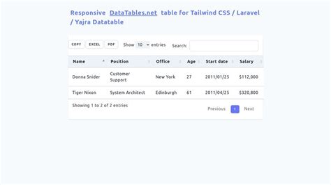 DataTable Tailwind CSS 的图像结果