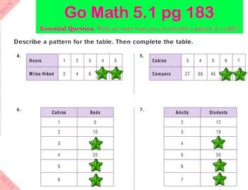 Image result for Go Math Interactive Student Edition