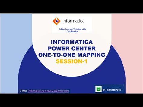 Image result for Informatica Map Example