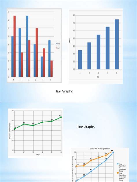 Image result for Class 12 Segment Report Graph