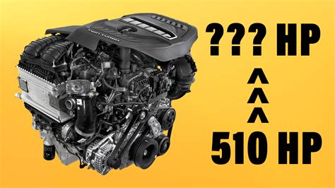 Jeep Hurricane Engine 2018 Jeep Wrangler Hurricane 4 Cylinder Turbo