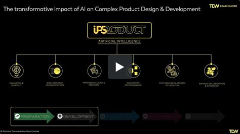 Image result for Tech Data World