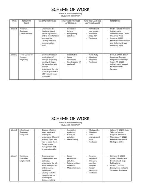 Scheme of Work Examples 的图像结果