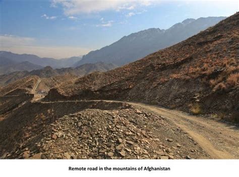 Image result for Java Pashto