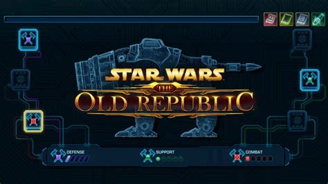 Image result for SWTOR User Interface Guide