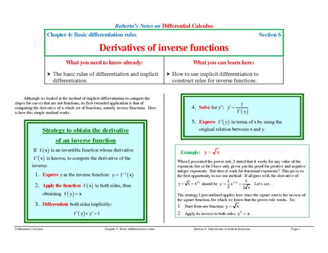 SOLUTION: Derivatives of Inverse Functions - Studypool