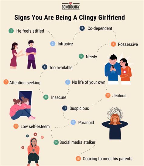 Clingy Meaning In Relationship